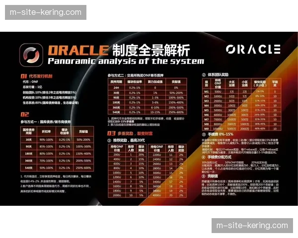 粉丝代币与赛事传播权益在本周期绑定 探索社区化运营新路径