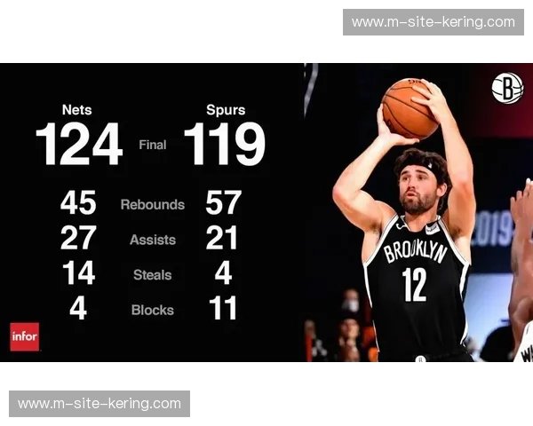 篮网排名第26位进入全明星 新秀登场时间占比高居第二 篮网排名第26位进入全明星 新秀登场时间占比高居第二